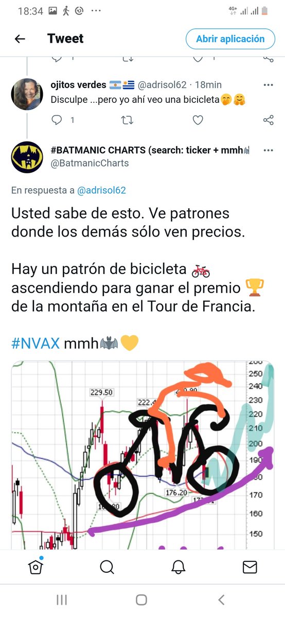 BatPitt's tweet photo. Descubierto por @AdriSol62 el 28/7/21,
el patrón #BicicletaDeMontaña seria como un #ArcaM200 pero en vez de ser un 'ARCA', sería una DOBLE ARCA tipo "M" formando un #BATMAN de suelo y arranque sobre la M200

Ejemplos: #NVAX #DJIA

#ARCAM200 #BATMANICO #BICICLETADEMONTAÑA

mmh🦇💛 https://t.co/FW67ZPJmDQ