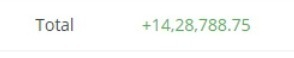 flyingvikas129's tweet photo. At Final Destination .
Still holding Part of All these Stocks.
#flyingvikas #technical #nse #trading #Keepitsimple
#Cadlestick #Poleflag #Breakout https://t.co/drYEd3Osen