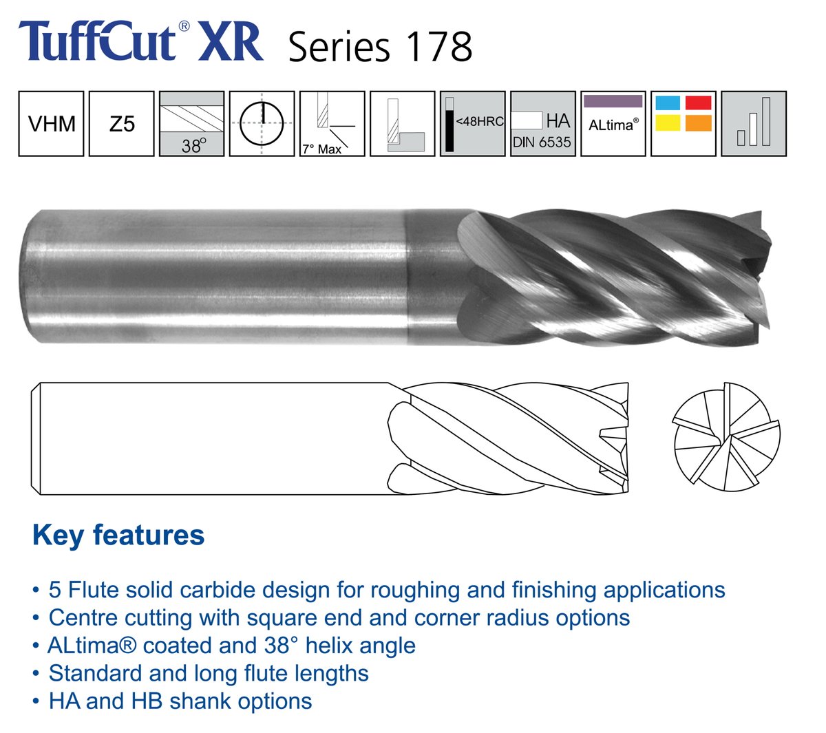 I&amp;G increase performance with a winning combination!
Swansea based I&amp;G Engineering was already achieving excellent performance from M.A. Ford’s 178 endmills on EN8 steel, but when <a href="/etlfluidexperts/">ETL Fluid Experts</a>  recommended changing to SwissCool 8000 cutting fluid, tool life increased by 400%