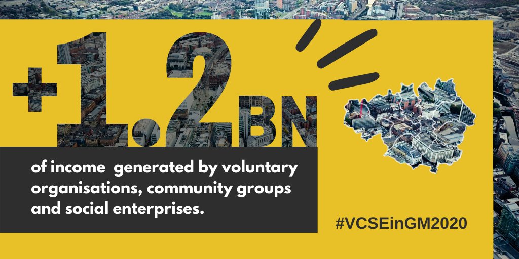 Voluntary organisations, community groups and social enterprises generate over £1.2bn of income for the region, creating a range of services and activities as diverse as our communities. gmcvo.org.uk/publications/g… #VCSEinGM2021