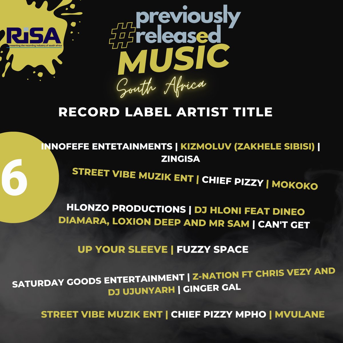RiSARAV's tweet photo. #PreviouslyReleasedMusic https://t.co/YqphGu3R7t