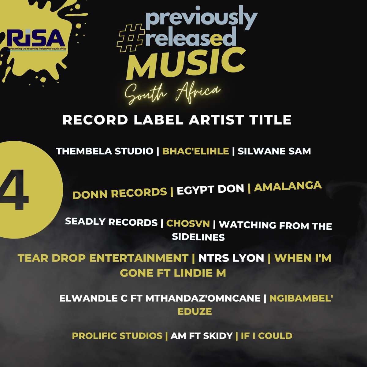 RiSARAV's tweet photo. #PreviouslyReleasedMusic https://t.co/YqphGu3R7t