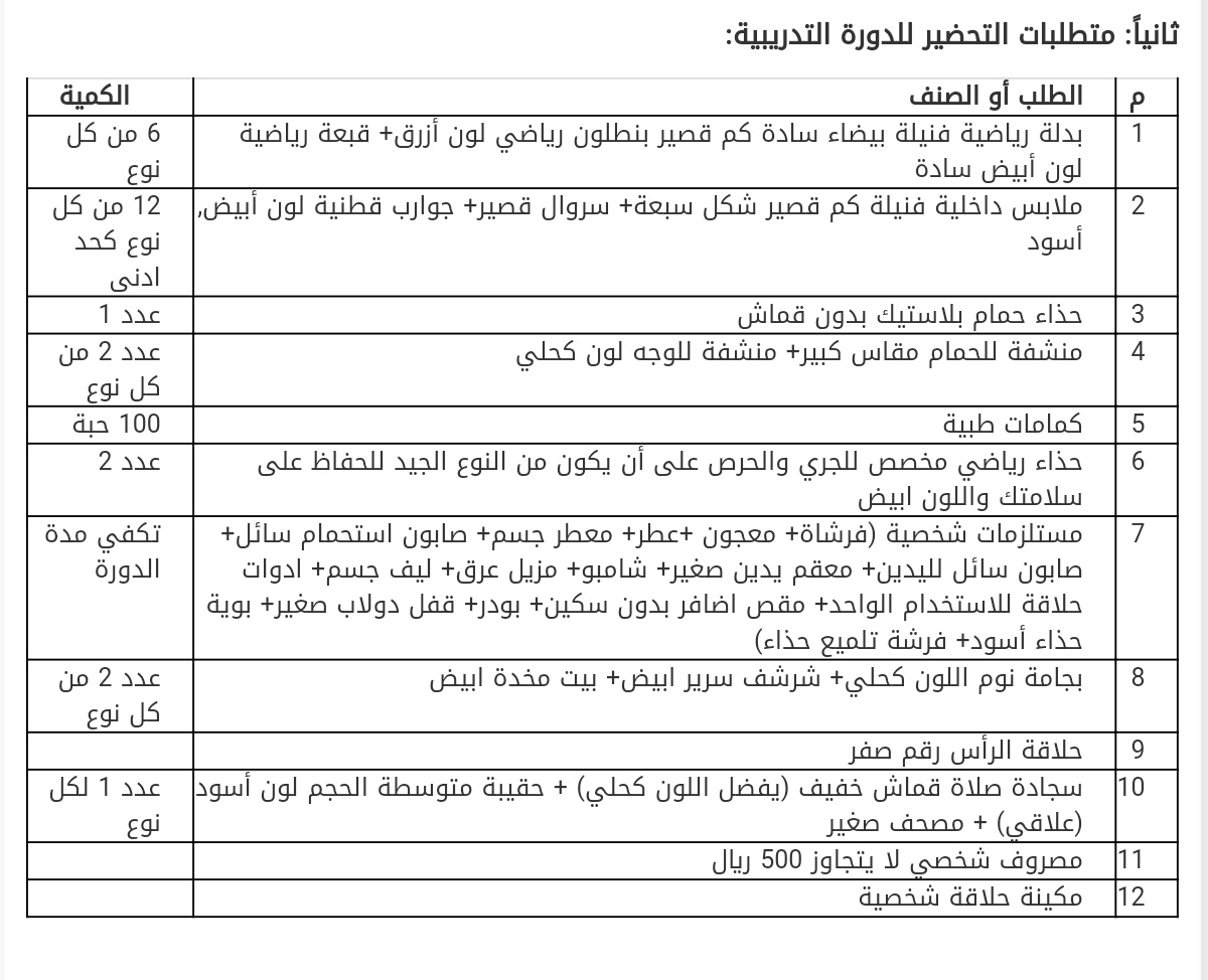 KSAMilitaryJobs's tweet photo. 🔴تم إعلان نتائج (القبول النهائي) للقوات الخاصة للأمن الدبلوماسي على رتبة (جندي)

🔸رابط الاستعلام عن النتيجة:
https://t.co/CQJde8SoDH

🔸متطلبات الحضور:
#وظائف_عسكرية #الداخلية #الأمن_الدبلوماسي #وظائف https://t.co/9j5RbDGtVi