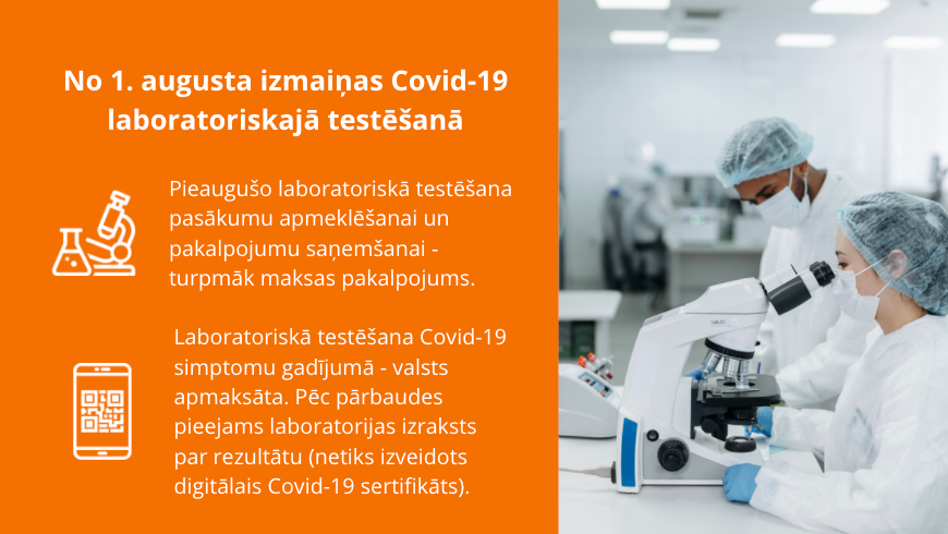 VMNVD's tweet photo. Svarīgi! 🔎 Noslēdzoties pārejas periodam, no 1. augusta pieaugušo laboratoriskā testēšana Covid-19 noteikšanai, lai apmeklētu pasākumus un saņemtu pakalpojumus, ir maksas pakalpojums. ➡️ Vairāk informācijas: https://t.co/JNXi9KRzwC https://t.co/KwvQlxFq6t