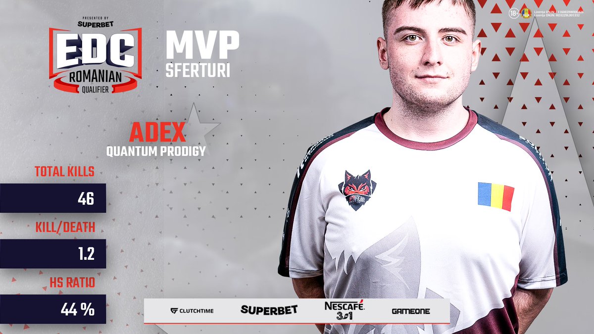 Un nou MVP pentru <a href="/AdexNica/">Nica "adeX-" Adelin</a> in urma rezultatului de aseară, acolo unde <a href="/QuantumProdigy/">Quantum Prodigy</a> au învins <a href="/NexusGamingRo/">Nexus Gaming</a> cu scorul de 2 - 0

#SUPERBET #NESCAFE 3in1