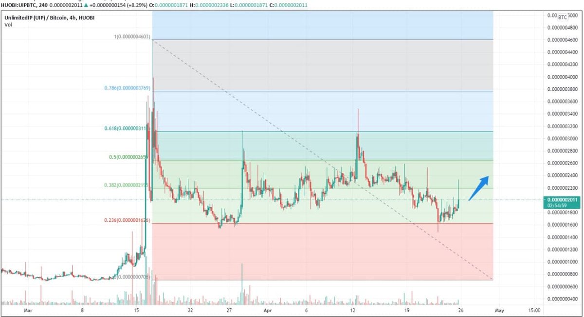 cryptobaba tweet media