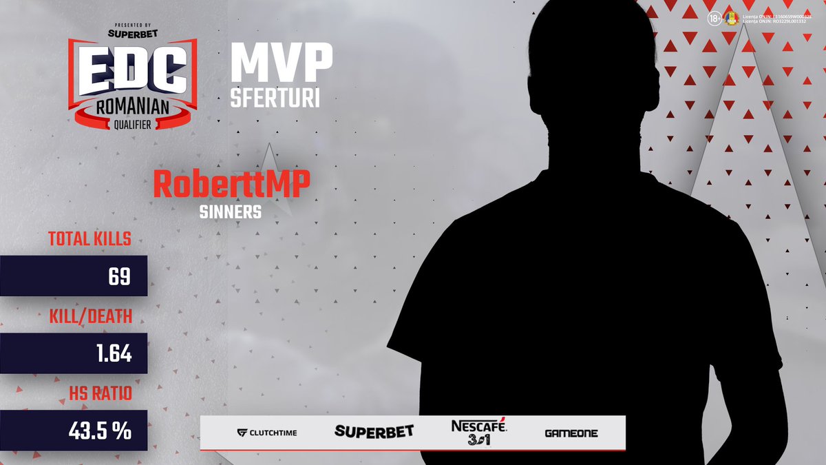 În ultimul sfert de finala, disputat între #SINNERS și #DOXA , #RoberttMP a avut un impact enorm în ambele hărți, astfel obținând titlul de MVP al meciului

#SUPERBET #NESCAFE 3in1