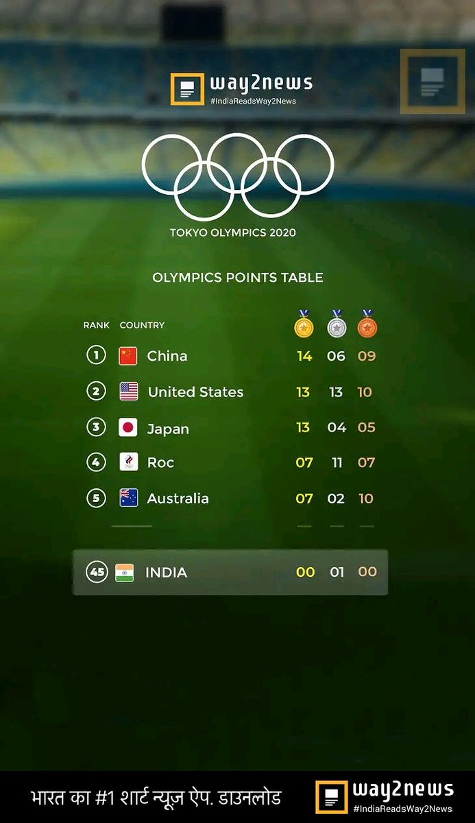 Hasan Zaya Noori (@hasanzaya) on Twitter photo 