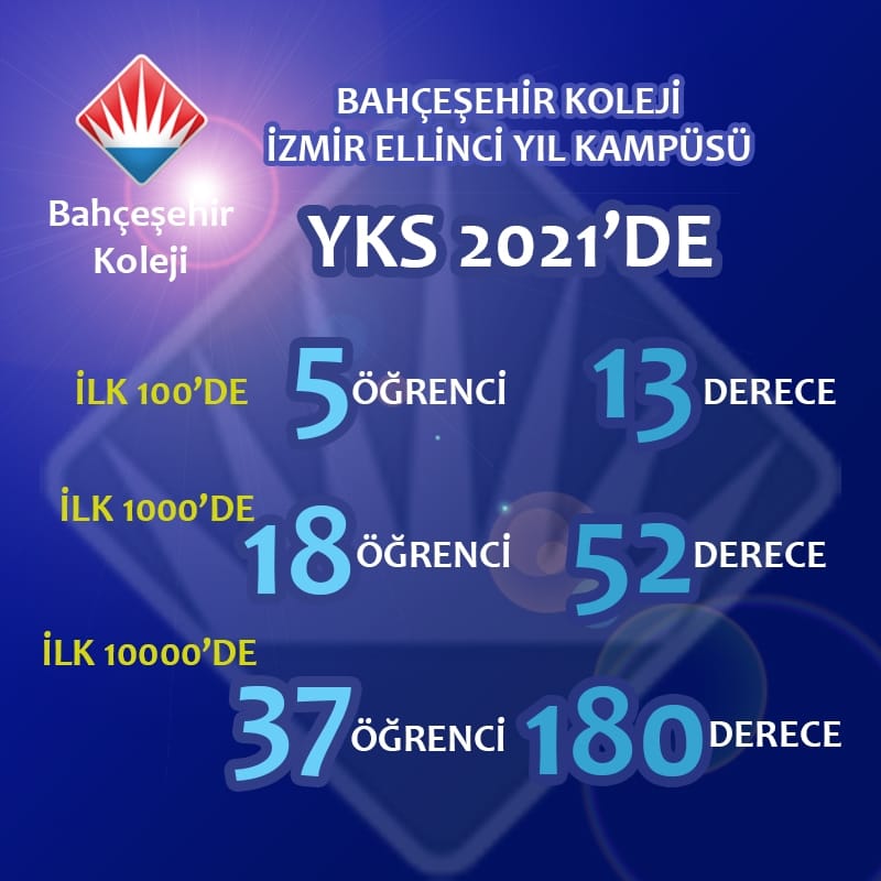 FigenYilmam's tweet photo. @bkcicekli https://t.co/4xQ8qceIxt