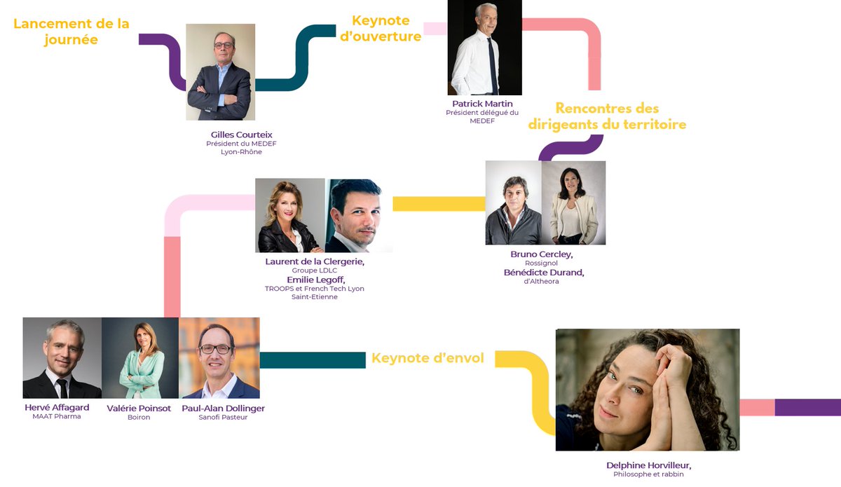 L'Odyssée des entrepreneurs LE rendez-vous de la rentrée ❗Une journée de rencontres et d’échanges avec des interventions d'exception. 🧭 
N'attendez pas plus pour vous inscrire, le <a href="/medeflyonrhone/">MEDEF Lyon-Rhône</a> et ses partenaires vous attendent le 23 septembre  👉 bit.ly/2U2WBWL