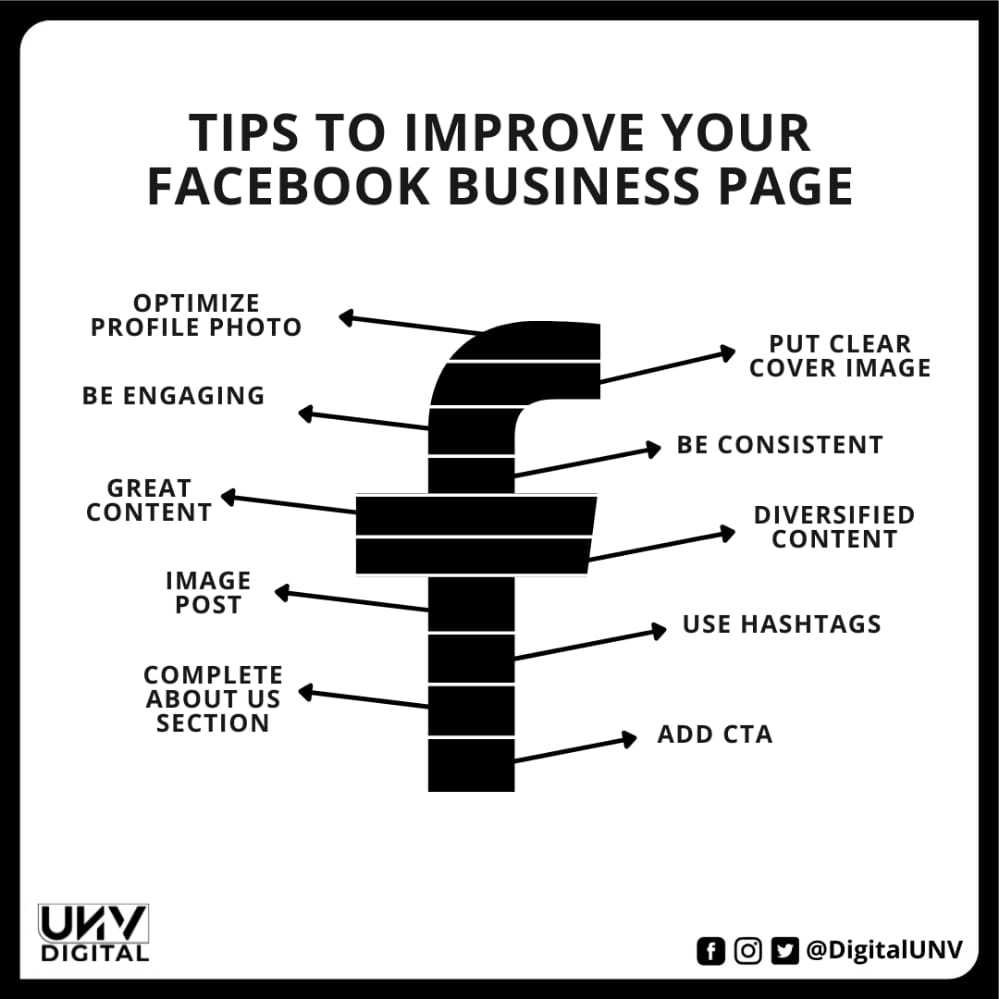 DigitalUNV's tweet photo. Here are 10 important things that every Brand should take care of while optimising their Facebook Business Page to derive maximum benefit out of Facebook Marketing.
#unvdigital #facebook #facebookmarketing #facebookadmanager #facebookinsights #facebookads #digitalmarketingagency https://t.co/6Tw9TWMy1L