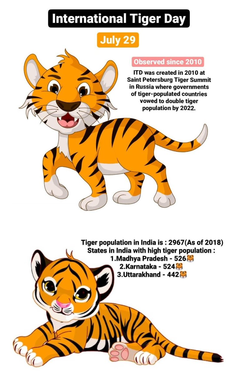 karuna_twt's tweet photo. #InternationalTigerDay 
#InternationalTigerDay2021 
#July29 
#TheirSurvivalIsInOurHands https://t.co/GjwWUPWpPX