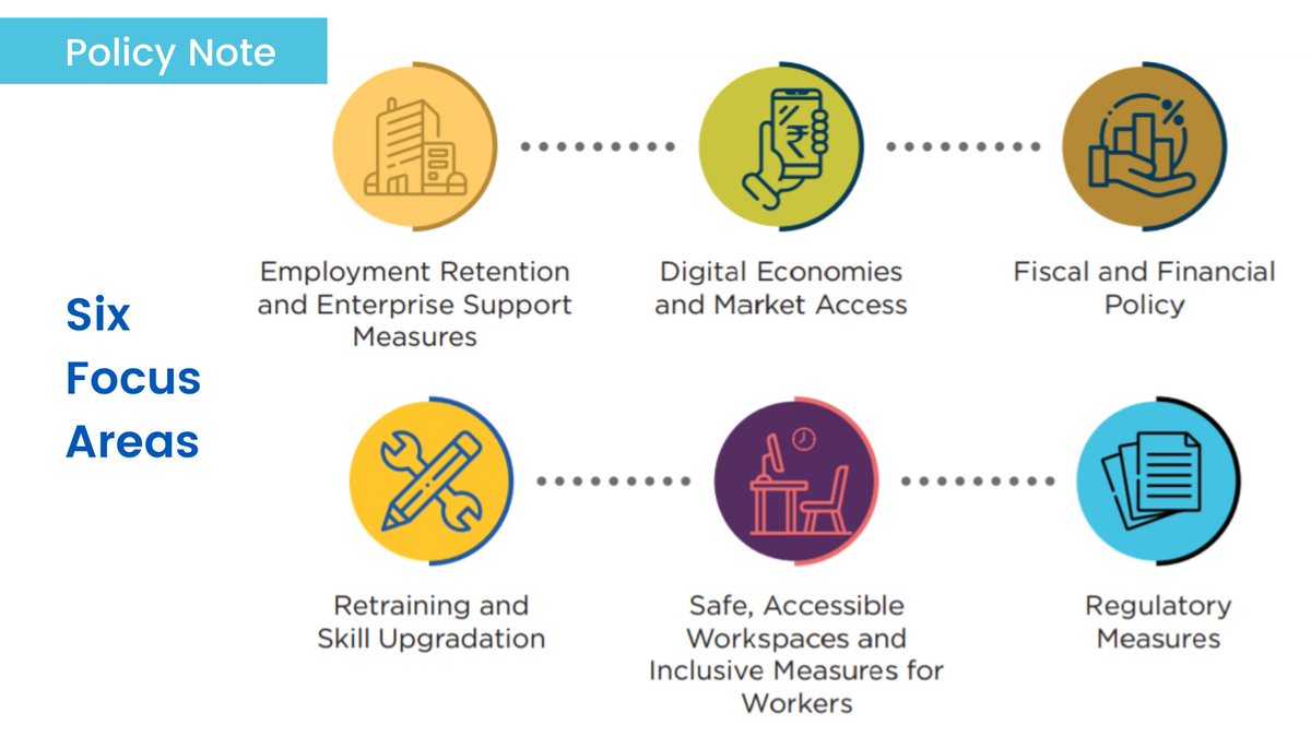 LEADatKrea's tweet photo. π’ ICYMI: Take a look at our #recoveryroadmap for Micro & Small Enterprises in Telangana, with actionable recommendations across six priority areas.
@WEHubHyderabad @teamTSIC @TelanganaCMO @MinisterKTR @deepthiis @Mridulya @_aishwaryajoshi
https://t.co/wdnpXroENg https://t.co/p0JNceXgzO