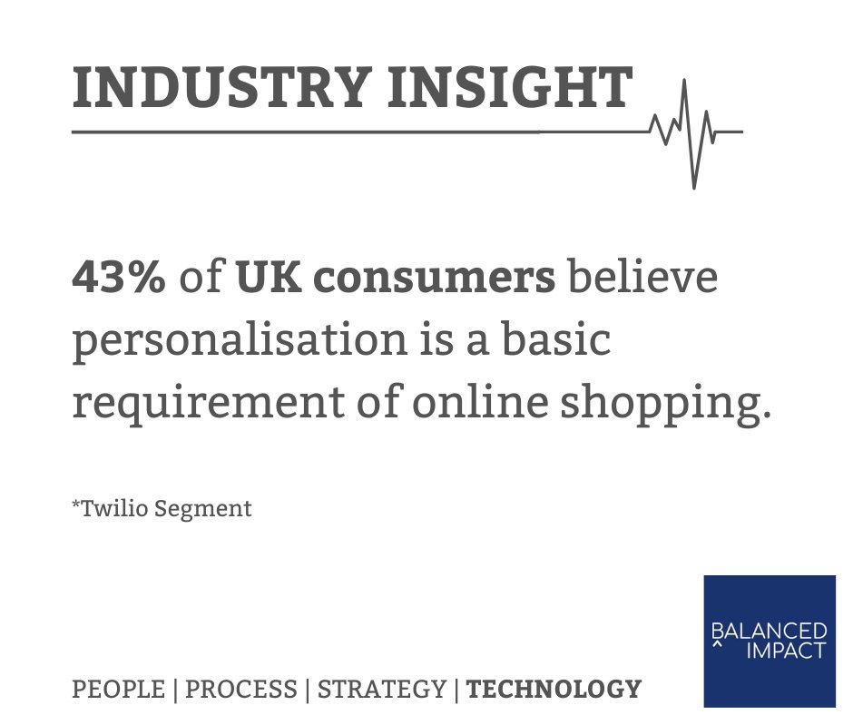 BalancedImpact's tweet image. Sort your strategy. Optimise your technology. Get in touch to grow your business: growth@balancedimpact.com

 #digitalmarketing #digitalstrategy #digitalskills #performancemarketing