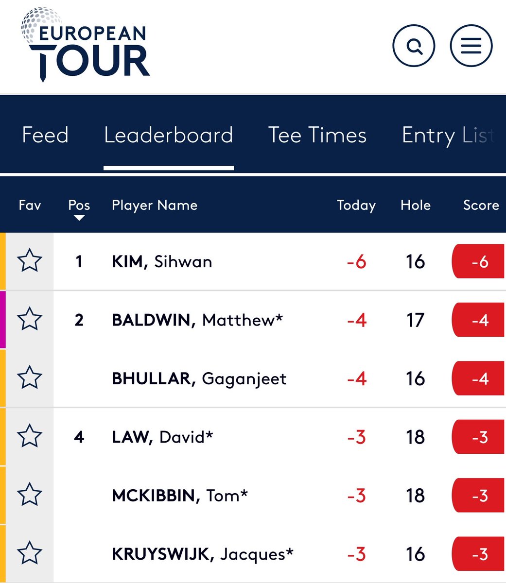 Golfer NI tweet media