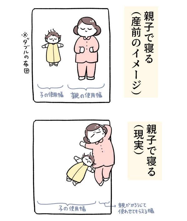 親子で寝る 