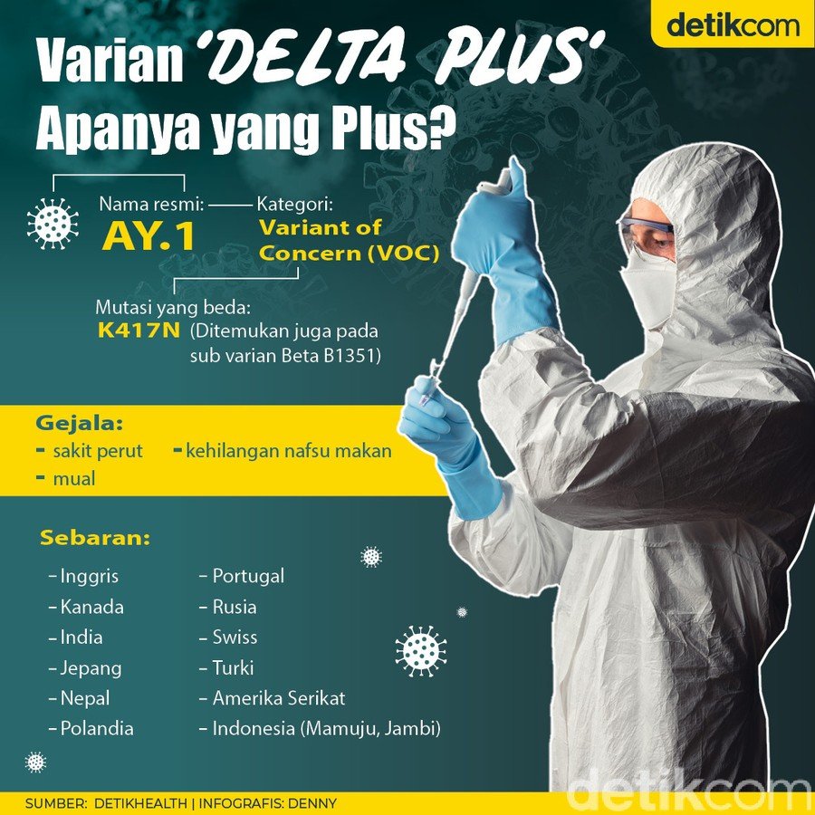 fikarabay's tweet photo. delta 
delta plus
delta pro 
delta pro max 
delta plus pro max 

ginting 
haram
indosiar https://t.co/AyHFjj5aiv