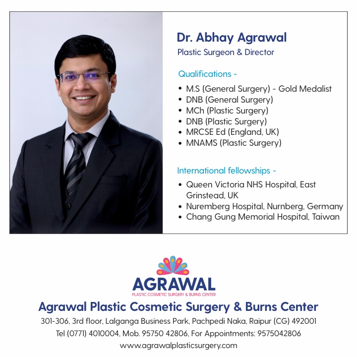 Abhay Agrawal Abhayagrawal Twitter