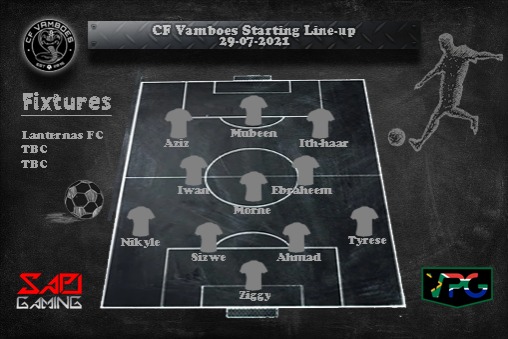 CVamboes's tweet photo. A full strength Vamboes side For tonights matches . Coming of 2 wins from our VPG super league we hope to keep the momentum going in tonight's pre-season cup 
Here's the Lineup :
@SAProClub https://t.co/tTInLuaqdt