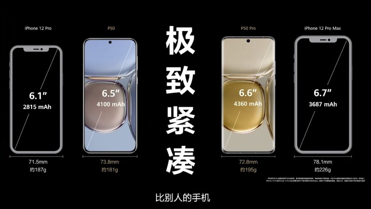 Huawei p50. Huawei p50 pro. Huawei p smart 2021 меню. Huawei p50 pocket. P50 pro plus.