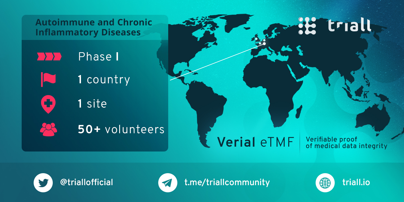 Triall on Twitter: "Did you know that Triall is helping researchers ...