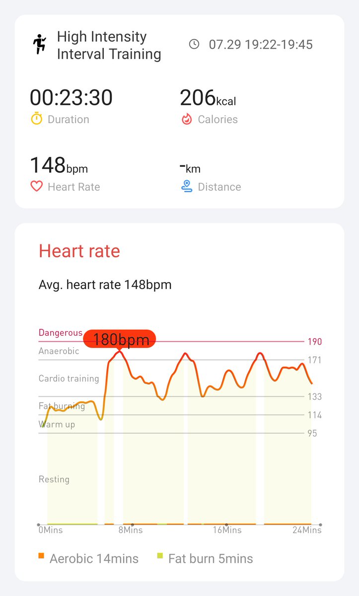 Day 10 of 21. 😉 Stay strong! #hiitchallengewithTicWatchE3 <a href="/Mobvoi_Official/">Mobvoi_Official</a>