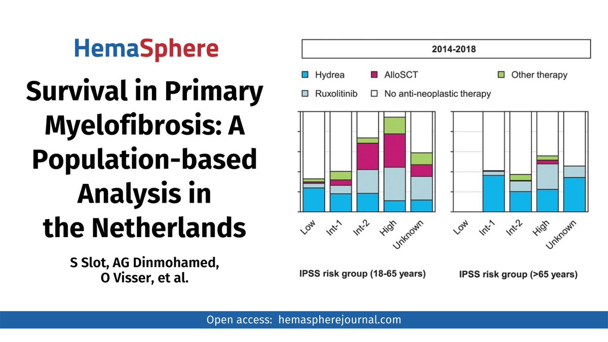 Hemasphere_EHA's tweet photo. How has ruxolitinib impacted survival of patients with #PrimaryMyelofibrosis? Take a look at this 🇳🇱Netherlands study evaluating #RelativeSurvival before and after the availability of #ruxolitinib
👉https://t.co/LH94PS2egd👈

#PopulationBased #ChronicMyeloproliferativeDisorders https://t.co/4XKfTYzR3g