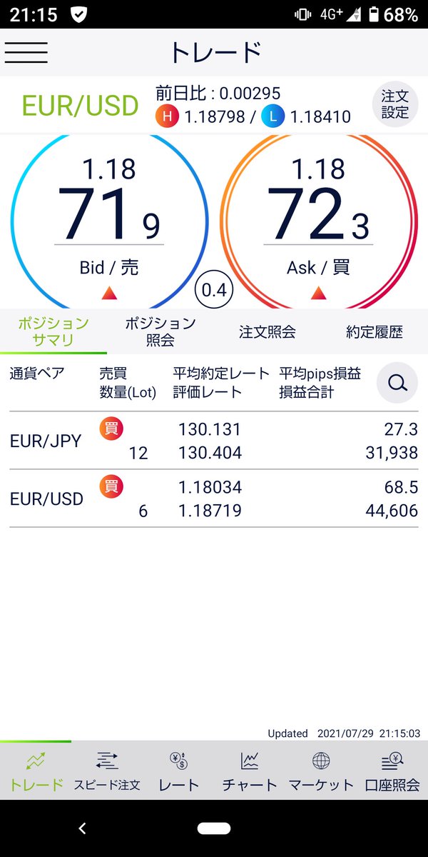accessing_zero's tweet photo. 上がって良かった。
なんとか利益になってる。
ドンドン上がってほしい。 https://t.co/GD6Wl9RlBl