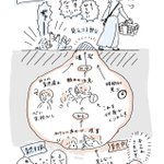 急に怒ったのではなく？街で怒っている母親は色々あったのかもしれない!