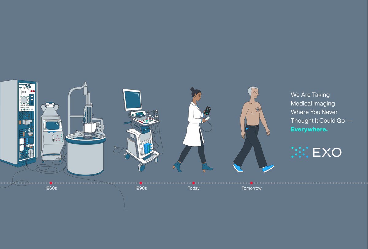 Are you ready for a new era of medical care? Well, today we are one step closer to taking medical imaging where you never thought it could go — everywhere. We’re thrilled to announce that we’ve raised a $220 million Series C investment round. 

Read more:  bit.ly/3zOfxZg