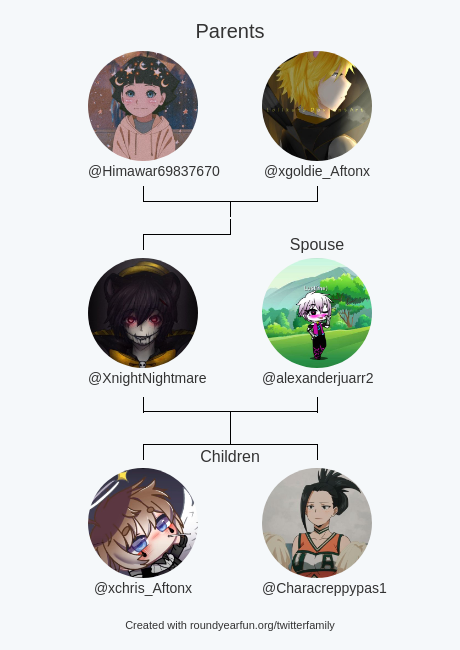 โฅ๐ด๐๐๐พ๐พ๐ถโฅ (@sleepy_inosuke) | Twitter