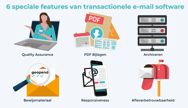 EmailStats's tweet photo. 6 speciale features van transactionele e-mail die je niet mag missen: https://t.co/AyVPGaHMc0  @BlijlevenT @flowmailer #EmailMarketing #nlmarketing https://t.co/F5rrZ2sROn