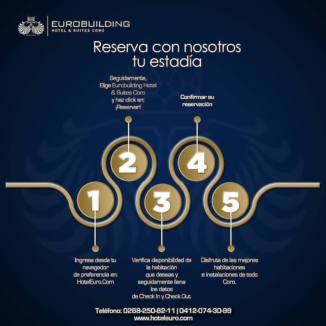 EurobuildingCor's tweet image. ¿Quieres reservar con nosotros? 🧐✅

Acá te dejamos estos sencillos pasos para que puedas #HospedarteSeguro en nuestras instalaciones 🤭

¡Vive la experiencia Eurobuilding!

#coro #hotels #eurobuilding #venezuela