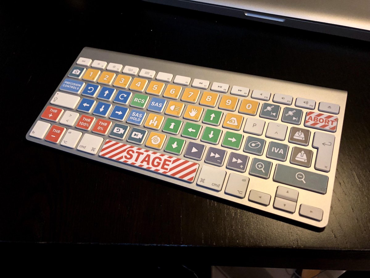 Macrokey keybinding 1.16