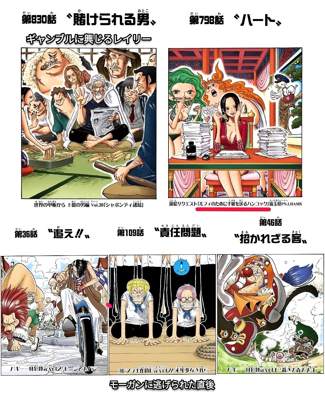 تويتر まな على تويتر サブタイトル と イラスト がリンクした扉絵一覧 ワンピースならではの遊び心 Onepiece T Co Tozyokmhng