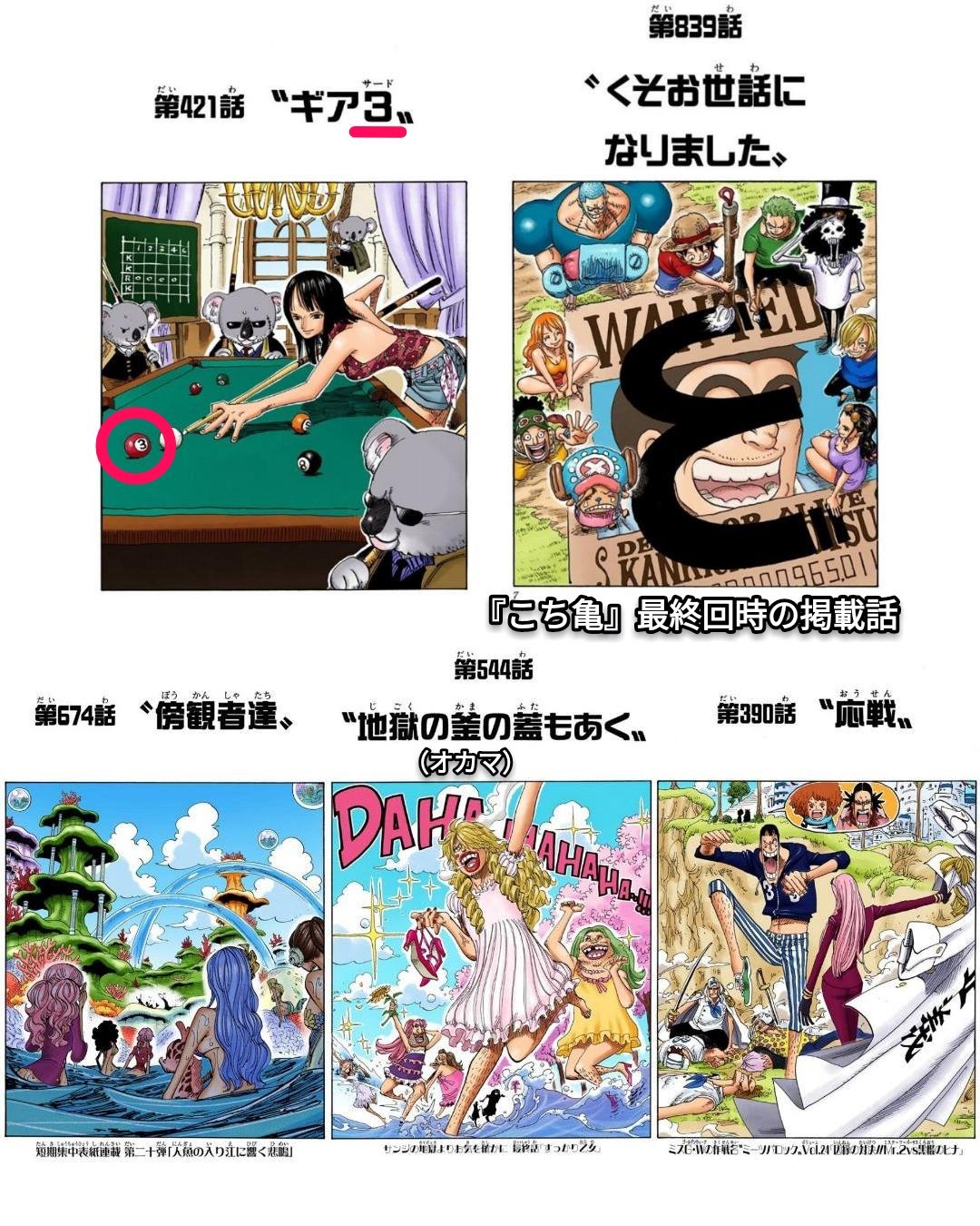 Twitter 上的 まな サブタイトル と イラスト がリンクした扉絵一覧 ワンピースならではの遊び心 Onepiece T Co Tozyokmhng Twitter