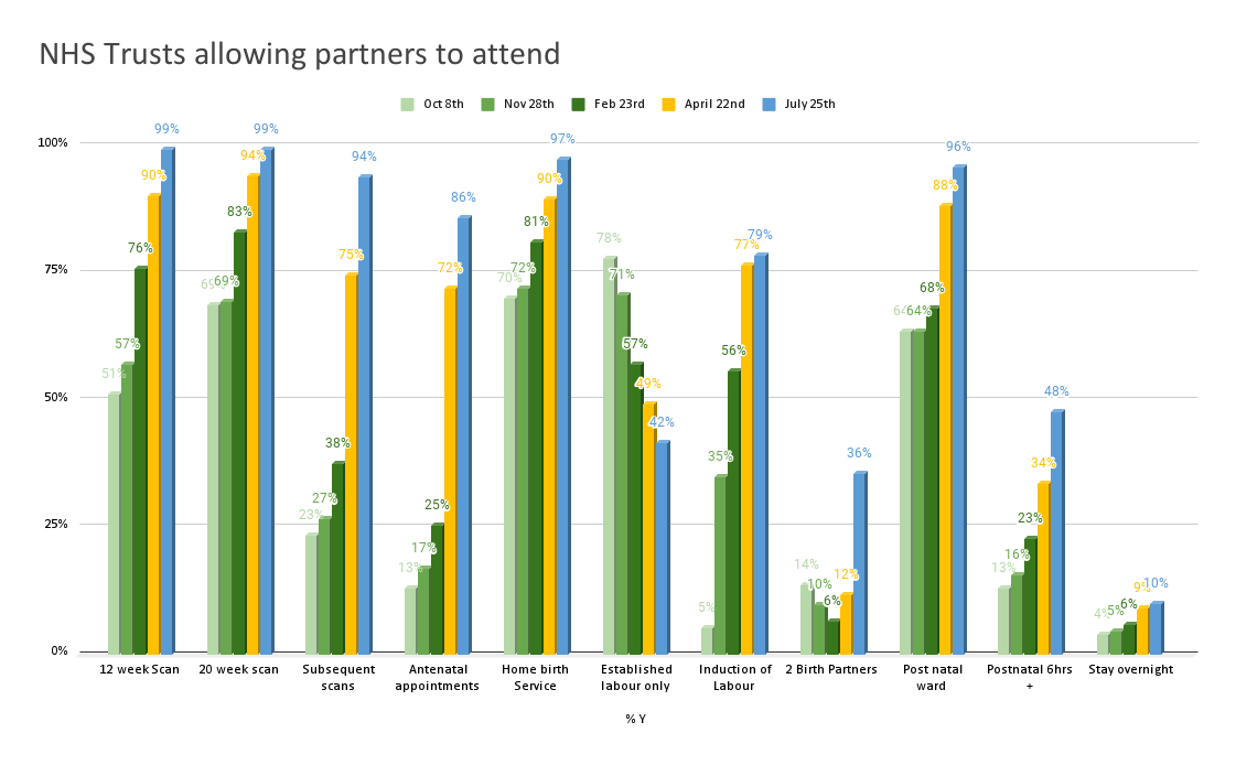 But Not Maternity tweet media