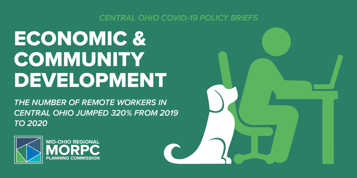 MORPC's tweet photo. Did you know,  the number of remote workers in Central Ohio jumped 320% from 2019 to 2020? 

Click to find out more about how COVID is still affecting Central Ohioans: https://t.co/boydqa780r https://t.co/hLRy2N8nsO