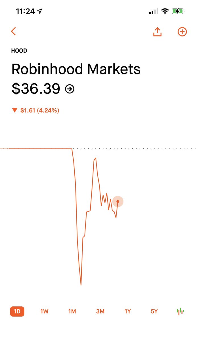 I love it, it’s like Christmas.  #Dogecoinarmy burn it to the ground! #wallstreetbets #Robinhood https://t.co/VGYVnmqKms