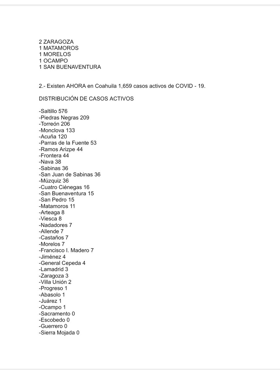 GobDeCoahuila's tweet photo. 📍#REPORTE #COAHUILA DEL PLAN ESTATAL DE PREVENCIÓN Y CONTROL #COVID_19

• Actualización 🗒️ jueves 29 de julio.

 Con motivo de mantener a la población informada de los principales avances del Plan Estatal de Prevención y Control COVID-19, la @SS_Coahuila informa: https://t.co/51wqC9bozc