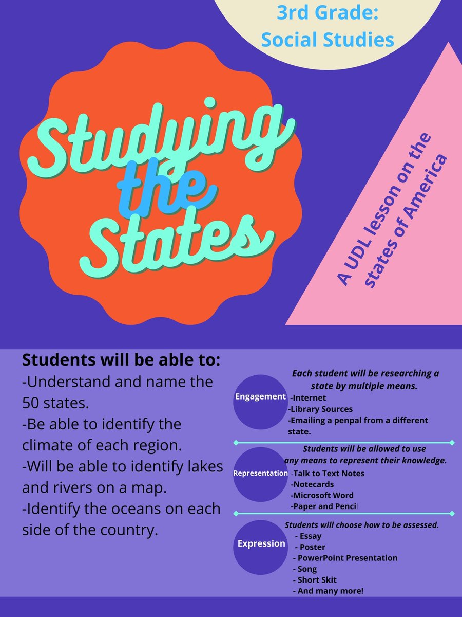Asacc94's tweet photo. I used Canva to create a UDL lesson on the States and their characteristics with a little flair! #325525Summer21 https://t.co/QLPFgsYPk9