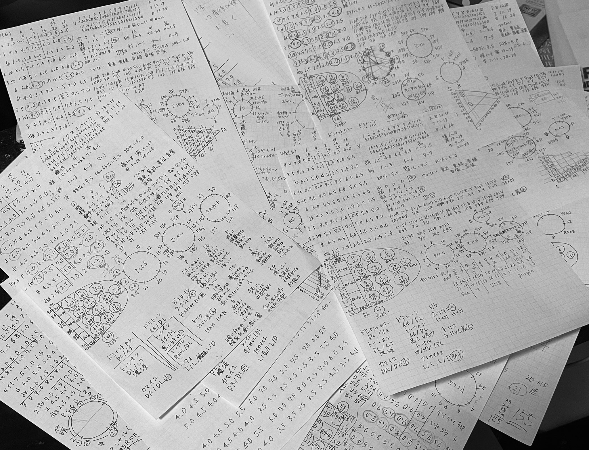 色彩検定1級２次 Twitter Search Twitter