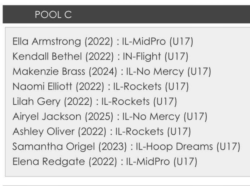 Congrats to Ashley Oliver, Naomi Elliott, and Lilah Gery for making the Pool All-Star team at the USJN Summer Final in Lynwood, IL!!