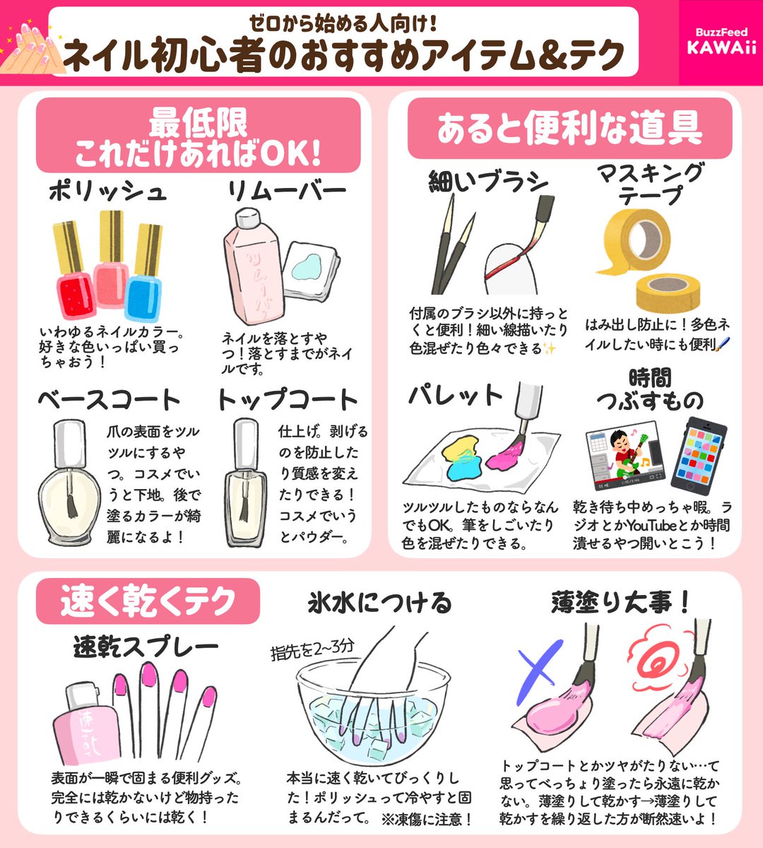 Buzzfeed Kawaii ゼロからネイル始めたい初心者さん向け 最初にあるといいアイテム 簡単にできる格上げテクをまとめました Buzzfeed Kawaii ゼロからネイル始めたい初心者さん向け 最初にあるといいアイテム 簡単にできる格上げテクをまとめました