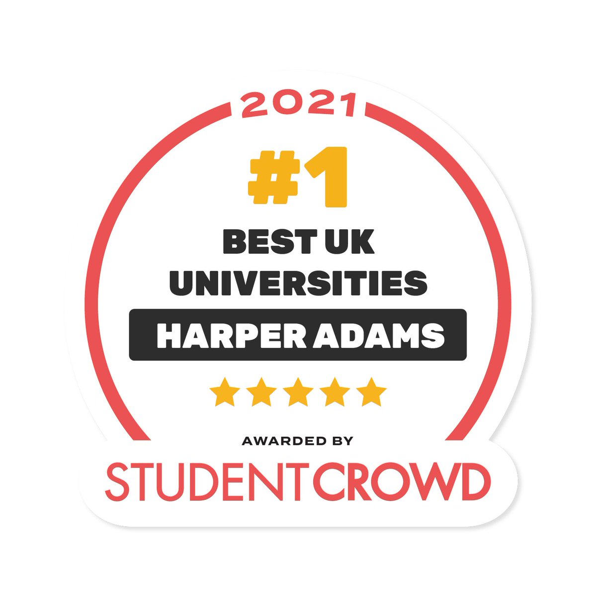 Harper Adams has been revealed as the Best UK University in the @StudentCrowd University Awards 2021. Based 100% on student reviews - Harper Adams came top as the number one university in the country for job prospects. harper.ac.uk/studentcrowd20… #DegreesThatMatter