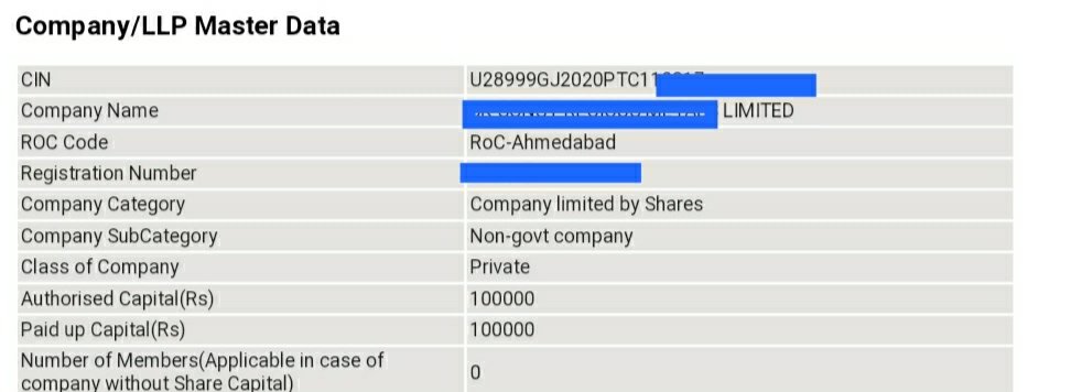 #ROC approved a registration of #PublicCompany & allotted #CIN with the code PTC in it which is allotted only  to Pvt Ltd Co. 

Anyone faced such blunders ? 

#CompanyRegistration