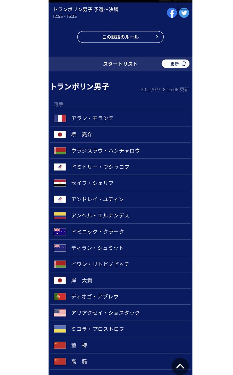 堺亮介 Twitter Search Twitter 堺亮介 Twitter Search Twitter