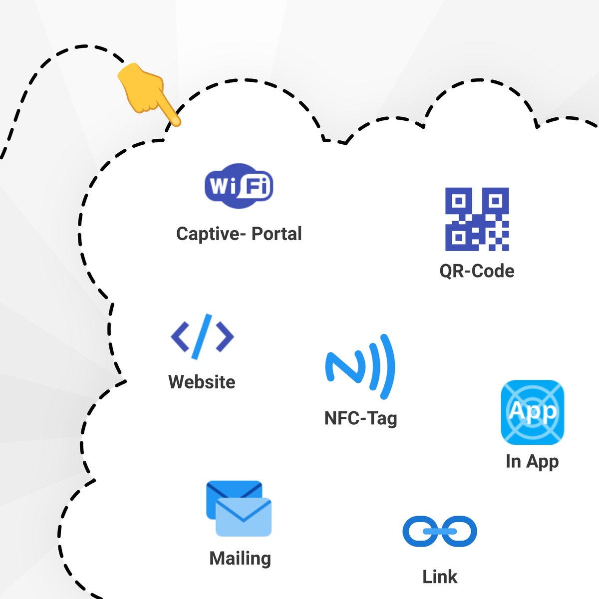 ByteBuzzer tweet media