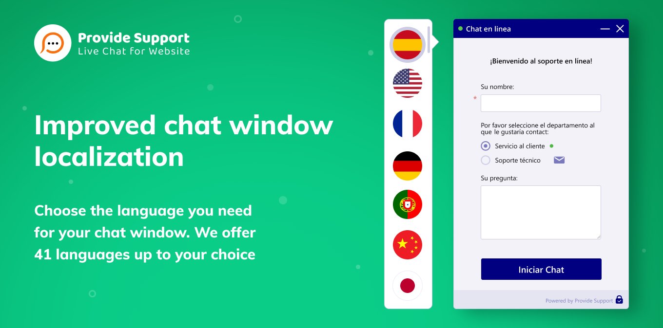 Twitter support live chat