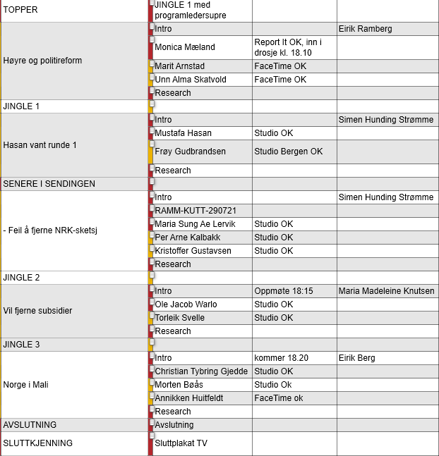 Var det riktig av NRK å fjerne sketsjen? Kan vi ha et landbruk helt fritt for subsidier? Hva skjer med saken til Mustafa Hasan nå? Vi har så mange spørsmål..  #dax18